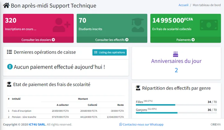 Tableau de bord Orema : inscriptions en cours, étudiants inscrits et frais de scolarité collectés